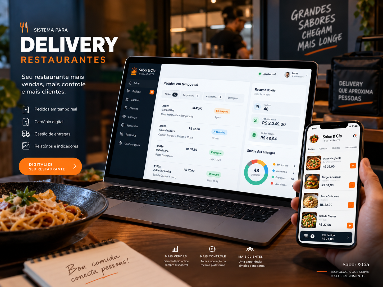 Sistema para Delivery — Restaurantes